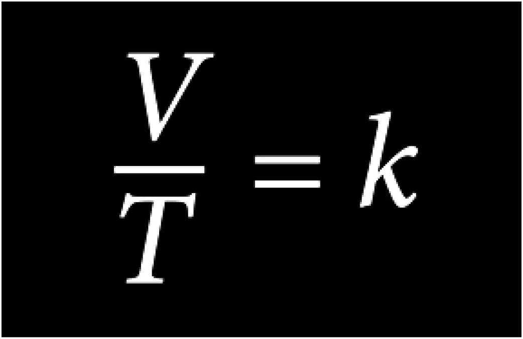 Diagram illustrating Charles's Law showing gas volume increasing proportionally with temperature